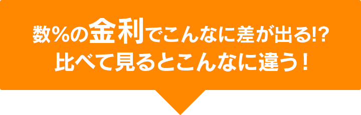 数%金利が変わるだけで・・・。他社と比較すると、その差は歴然！？