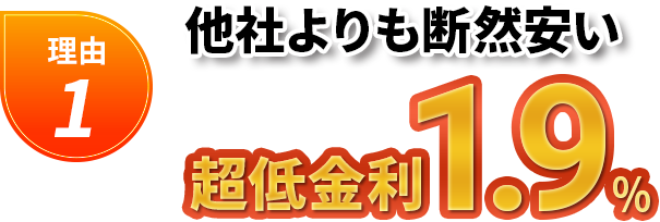 理由1 他社よりも断然安い 超低金利1.9%