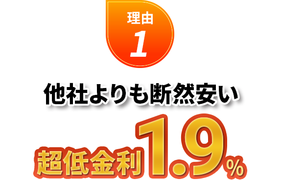 理由1 他社よりも断然安い 超低金利1.9%