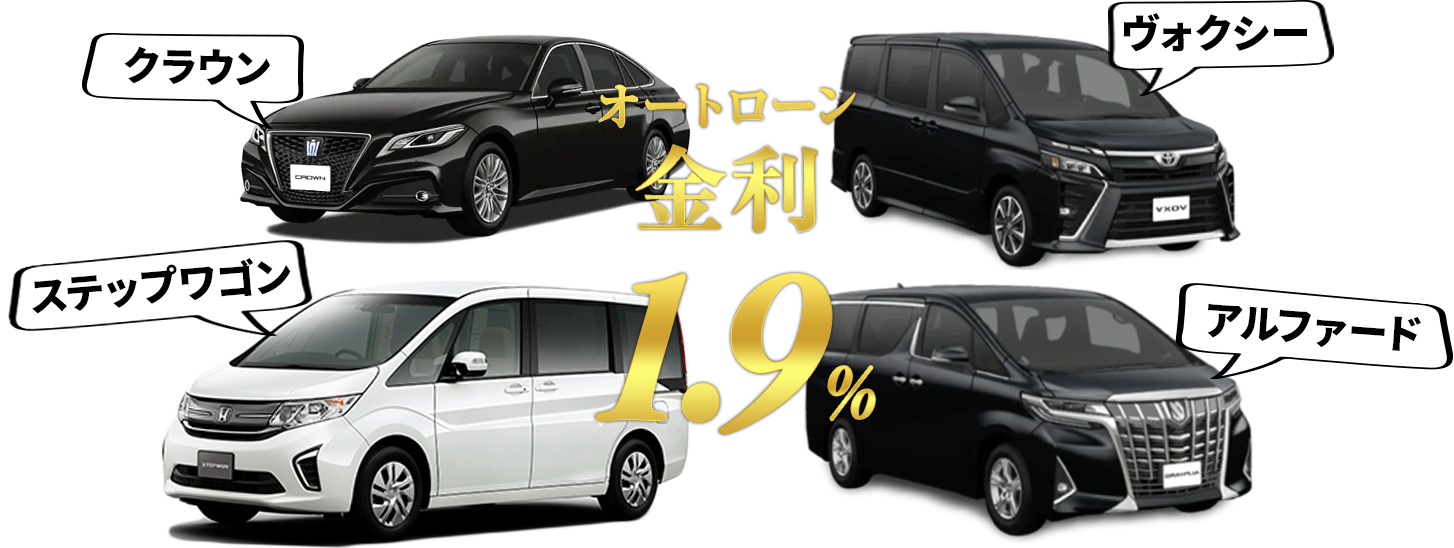 オートローン金利1.9%