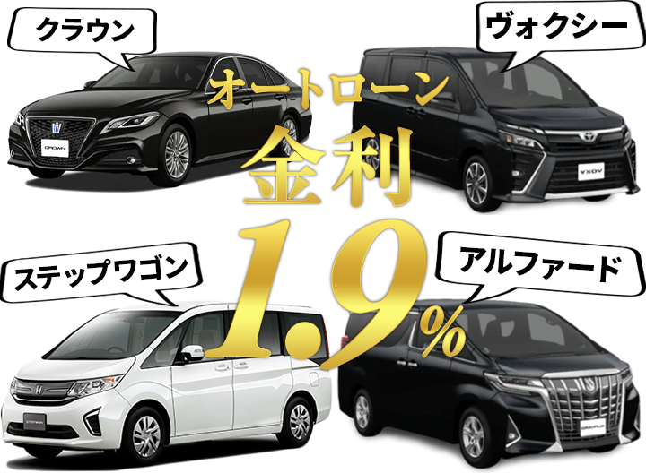 オートローン金利1.9%